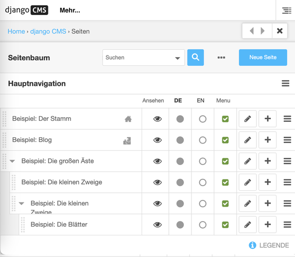 Screenshot der Seitenbaumstruktur.