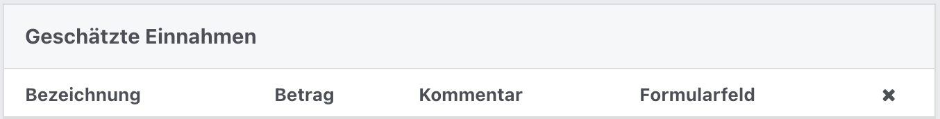 Tabelle für geschätzte Einnahmen mit Spalten für Bezeichnung, Betrag, Kommentar und Formularfeld.