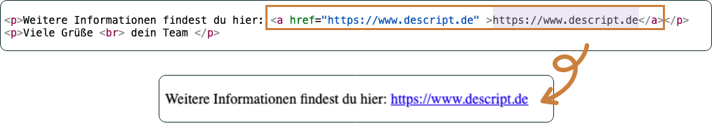 Screenshot von HTML, wie die Anweisung für eine Verlinkung aussieht.