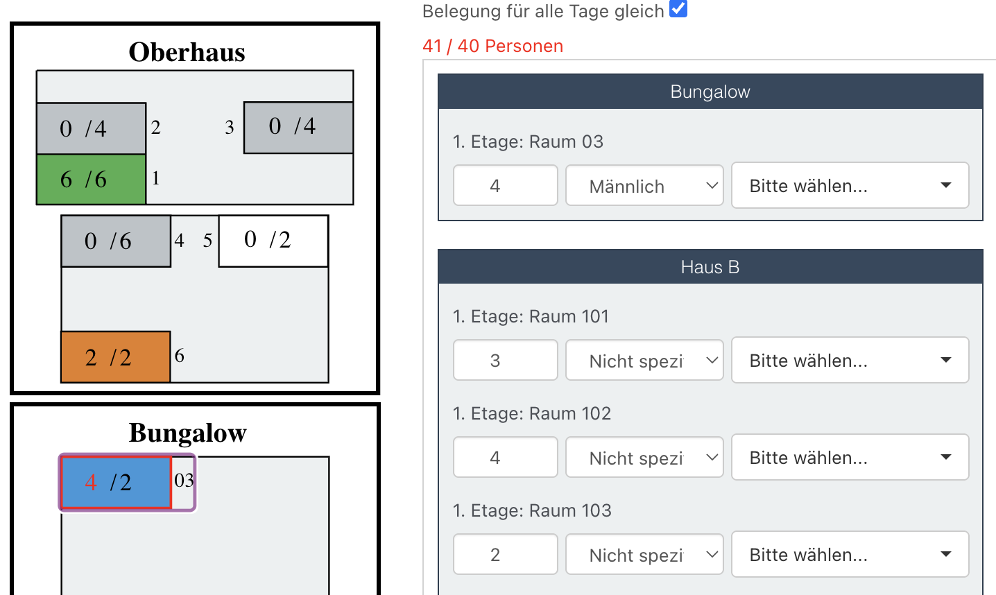Darstellung eines Gebäudeplans mit belegten und freien Zimmern in einem Gästehaus. Rechts daneben Auswahlfelder für die Belegung einzelner Räume, inklusive Personenanzahl und Gruppenzuordnung.