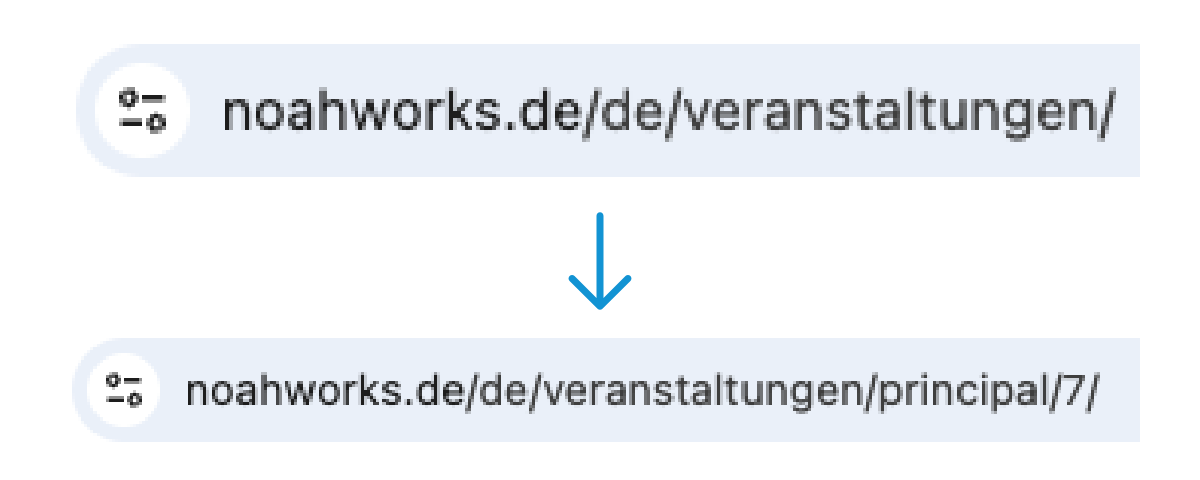 Screenshot der zu ändernden URL.