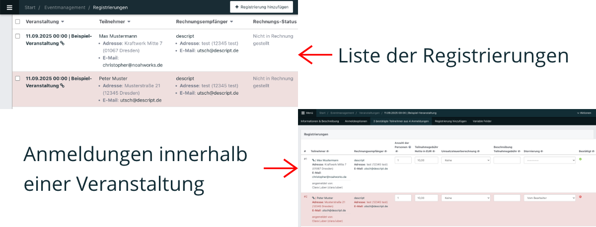 Screenshot einer Eventsoftware mit Listenansicht und Detailansicht von Veranstaltungsanmeldungen. Stornierungen sind rot markiert.