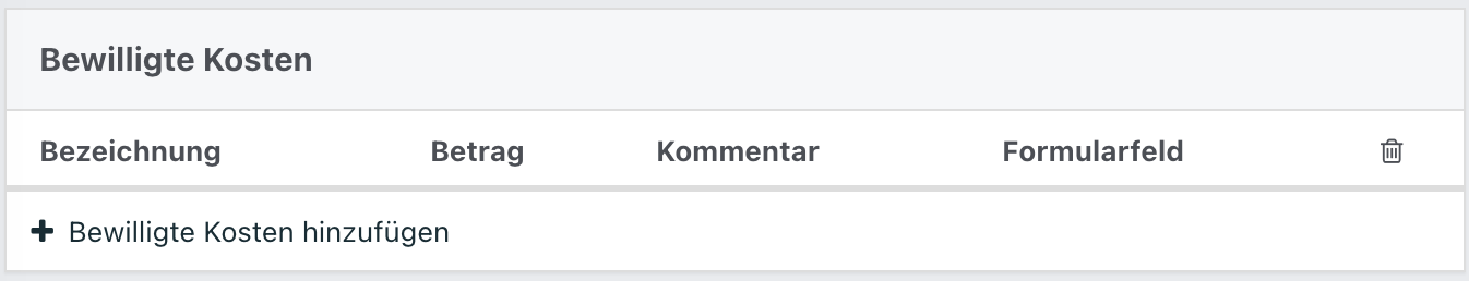 Tabelle zur Eingabe bewilligter Kosten.