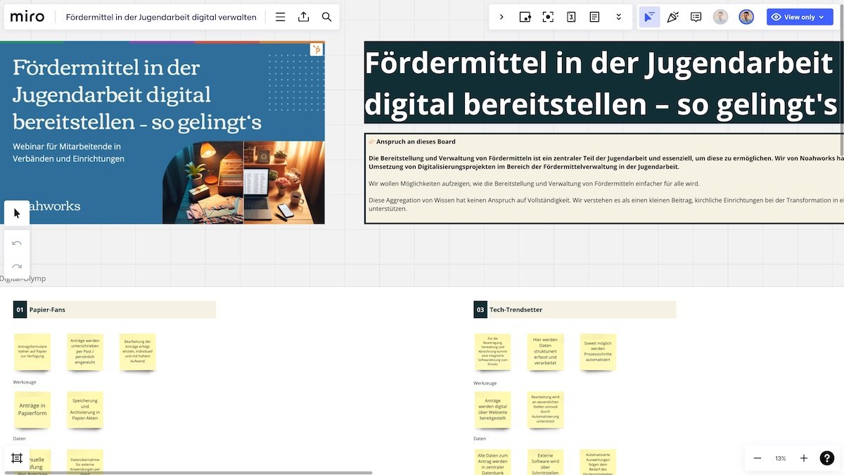 Screenshot: Miro-Board Fördermittelverwaltung