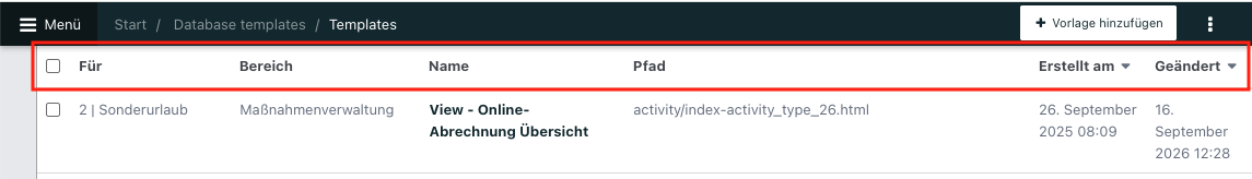 Screenshot des Tabellenkopfs der Übersicht über die DB-Templates.
