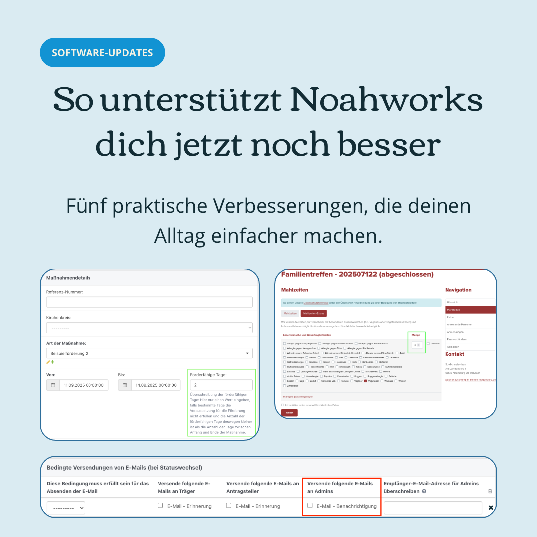 Hellblauer Hintergrund, darauf 3 Screenshots aus der software, die die Stellen zeigen, wo es Updates gab.
