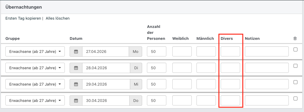 Screenshot aus der Software: geöffnete Belegung mit Geschlechtsangaben.