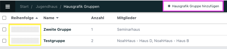 Übersicht „Hausgrafik Gruppen“ mit zwei Gruppen, ihrer Häuseranzahl und zugeordneten Häusern. Links stehen Verschiebegriffe, oben die Schaltfläche „Hausgrafik Gruppe hinzufügen“.