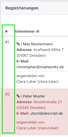 Ausschnitt einer Registrierungsübersicht mit zwei Teilnehmern, nummeriert als #1 und #2.