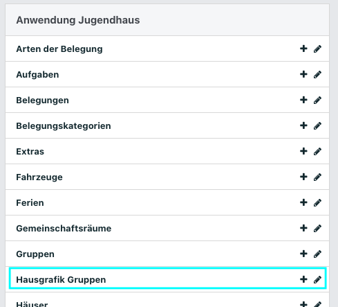 Verwaltungsmenü „NoahHaus“ mit türkis umrahmtem Eintrag „Hausgrafik Gruppen“ sowie Plus- und Stift-Symbol rechts.