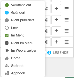 screenshot der CMS-Legende der Seitenbaumstruktur.