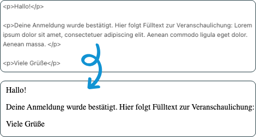 Screenshot von HTML, wie die Anweisung für einen Absatz aussieht.