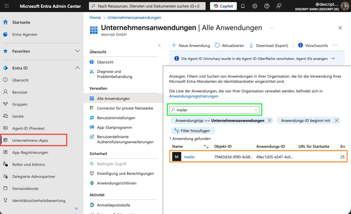Screenshot aus dem MS Entra Admin Center. Zu sehen ist die Übersicht über Unternehmens-Apps.